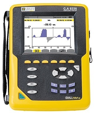 法國(guó)CA8335電能質(zhì)量分析儀